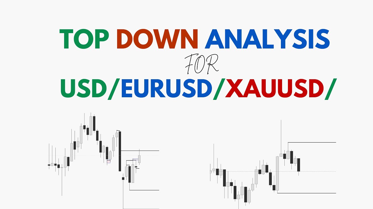 Top Down Analysis Weekly Outlook For Smart Money Trade