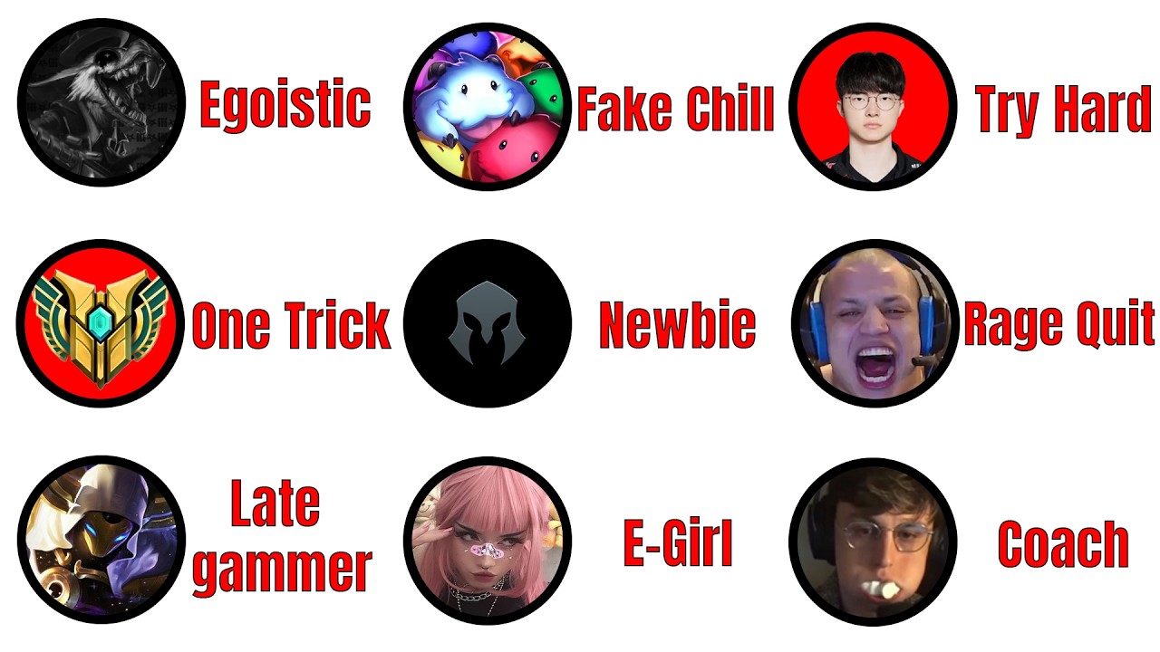 Every Type of Player Explained in 6 Minutes