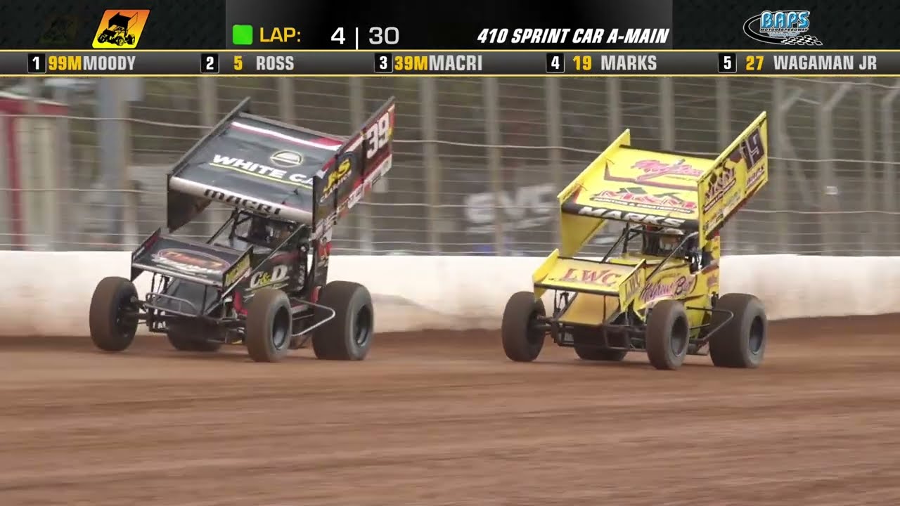 Самые яркие моменты главного события гонки 410 Sprint Car на автодроме BAPS Motor Speedway в субб...