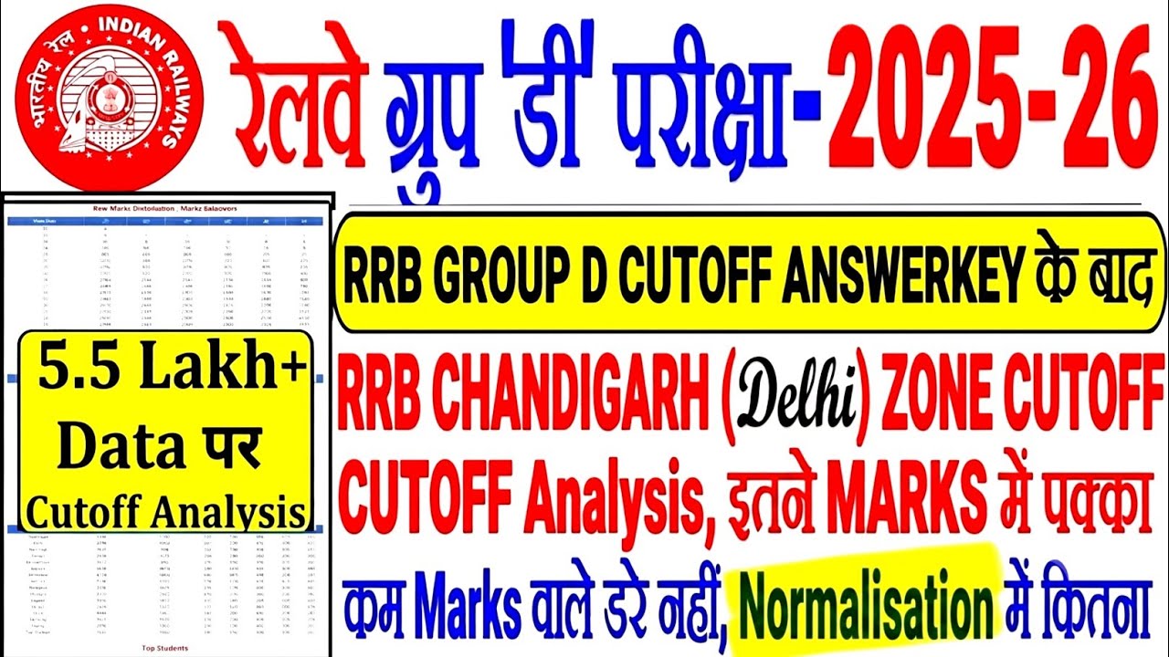 RRB GROUP D CUTOFF ANALYSIS CHANDIGARH ZONE,DELHI, इतने MARKS में पक्का/PET के लिए कितना चाहिए, ????