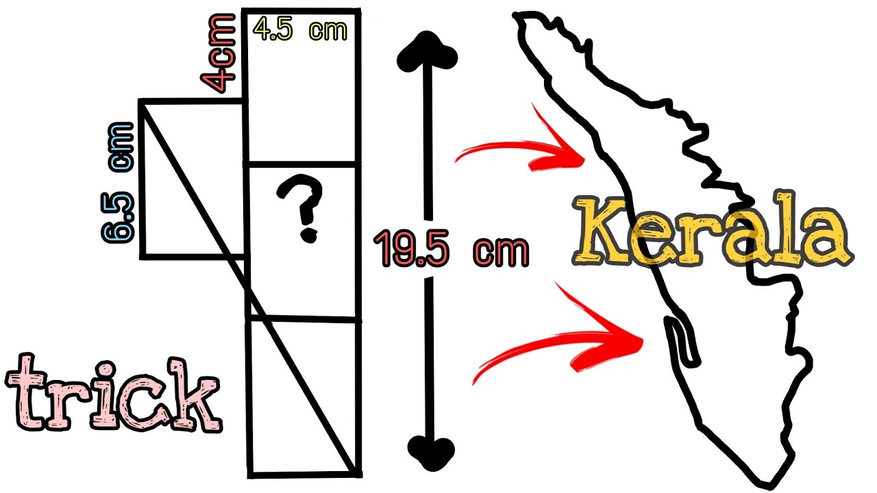 Kerala map drawing in easy steps / how to draw Kerala map easily / Kerala map drawing tutorial