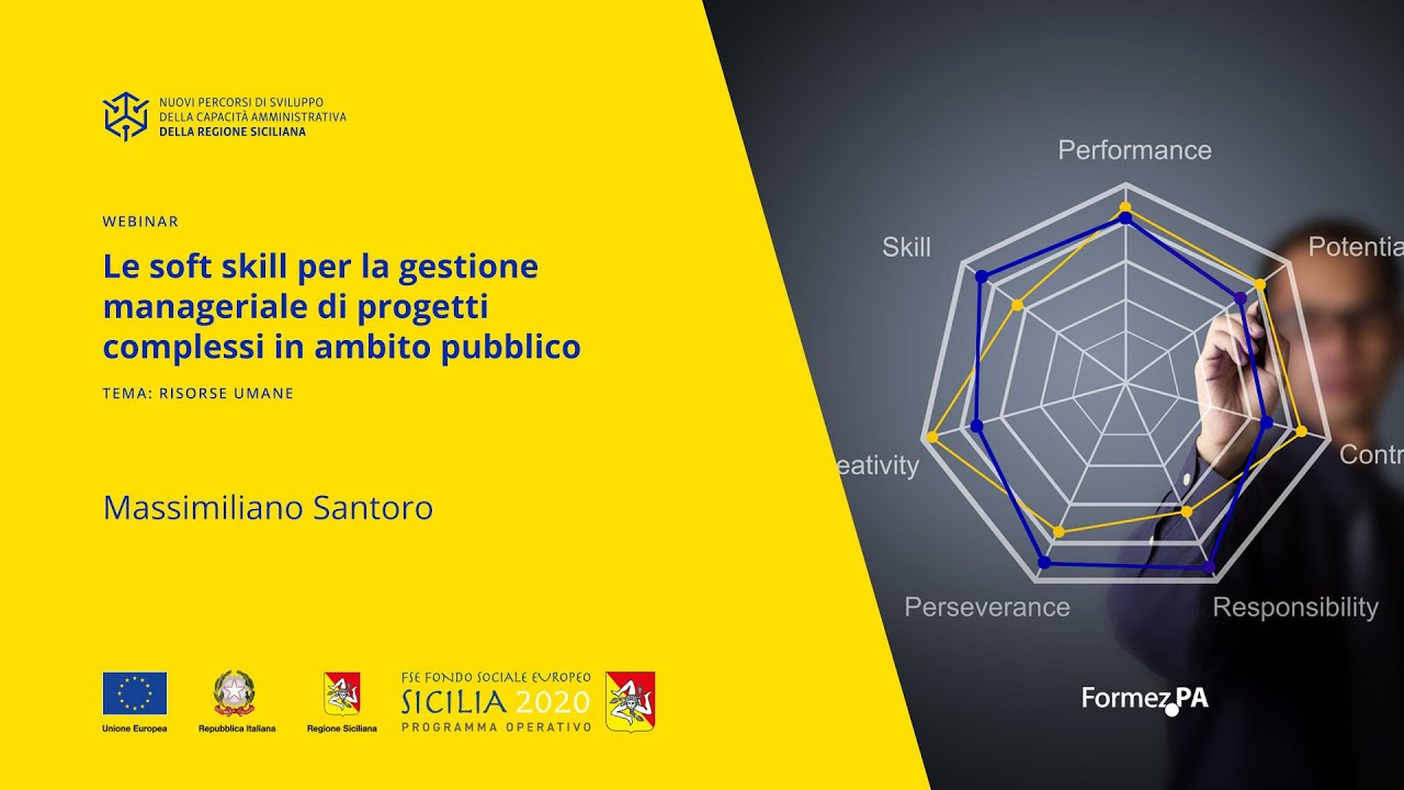 La gestione delle risorse umane