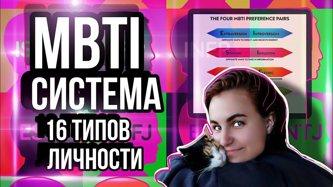 Система MBTI  / как определить свой тип личности?как работает система?