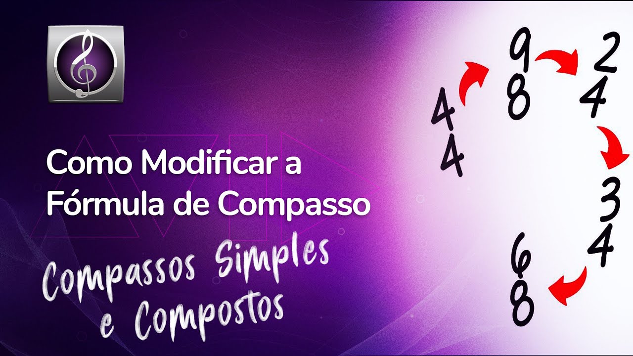 Sibelius Prático - Como modificar a fórmula de compasso (How to change the time signature)