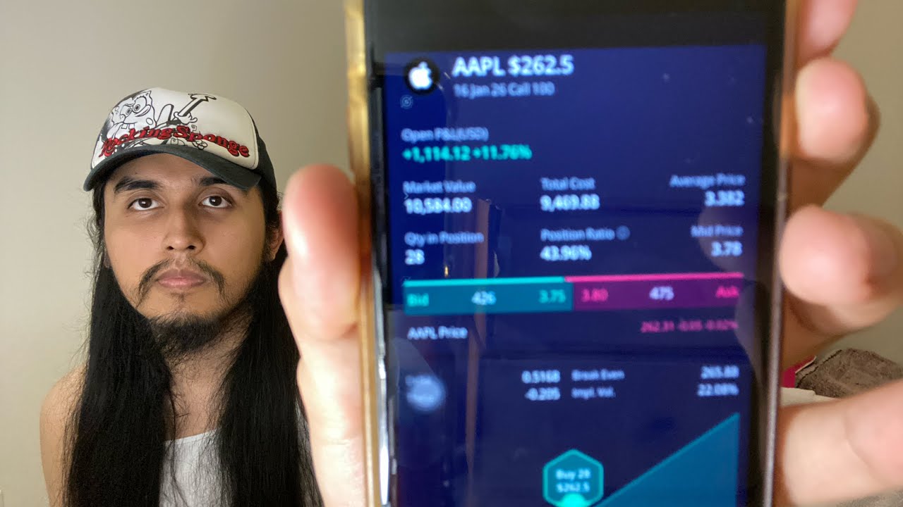 I made $1,114 trading Apple stock options!