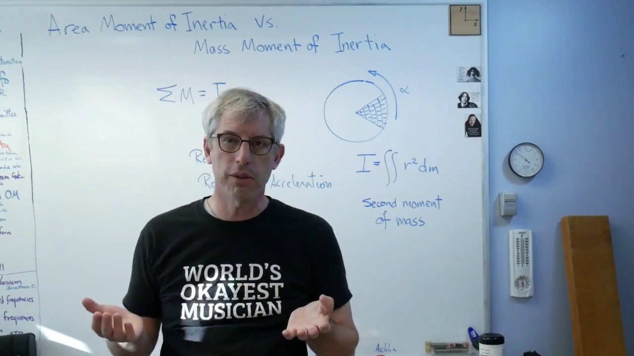 Area Moment of Inertia and Mass Moment of Inertia - Brain Waves