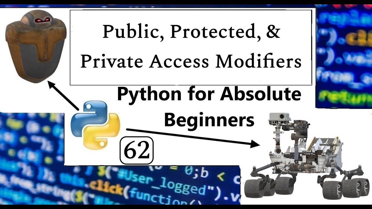 Public, Protected, Private Access Modifiers (OOPs) | Python for Absolute Beginners in English | #62