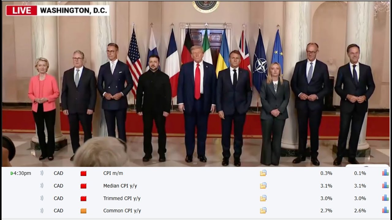Trump Tariff  TRADE WAR Top Trader Fx #gold Live August 19 - | Best  #forex Trade ANALYSIS #GBP #btc