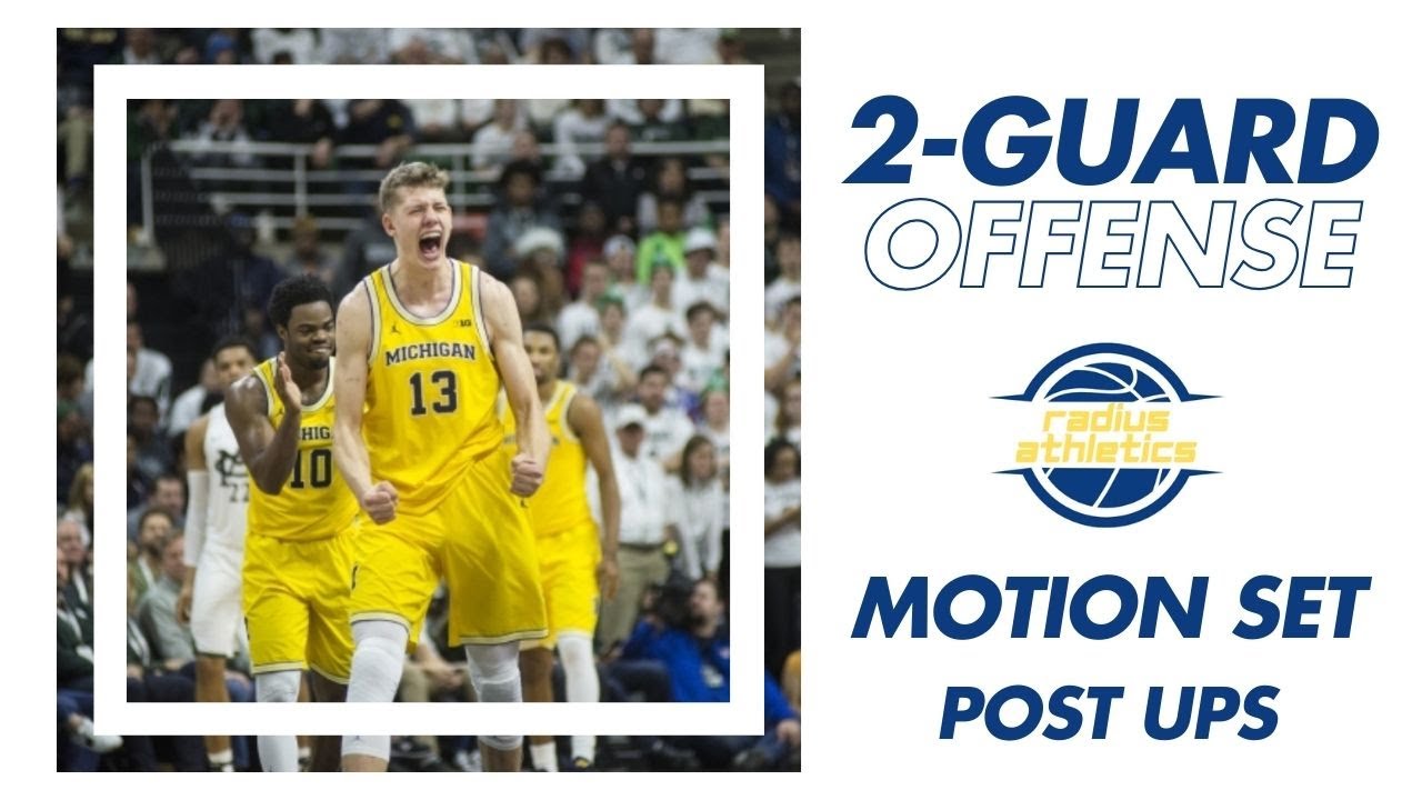2-Guard Offense | Motion Set Post Ups