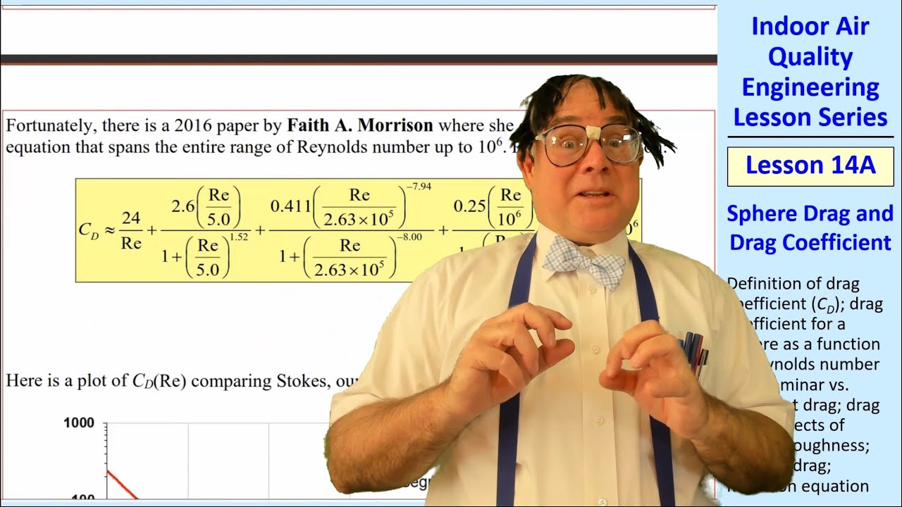 IAQ Engineering Lesson 14A: Sphere Drag and Drag Coefficient