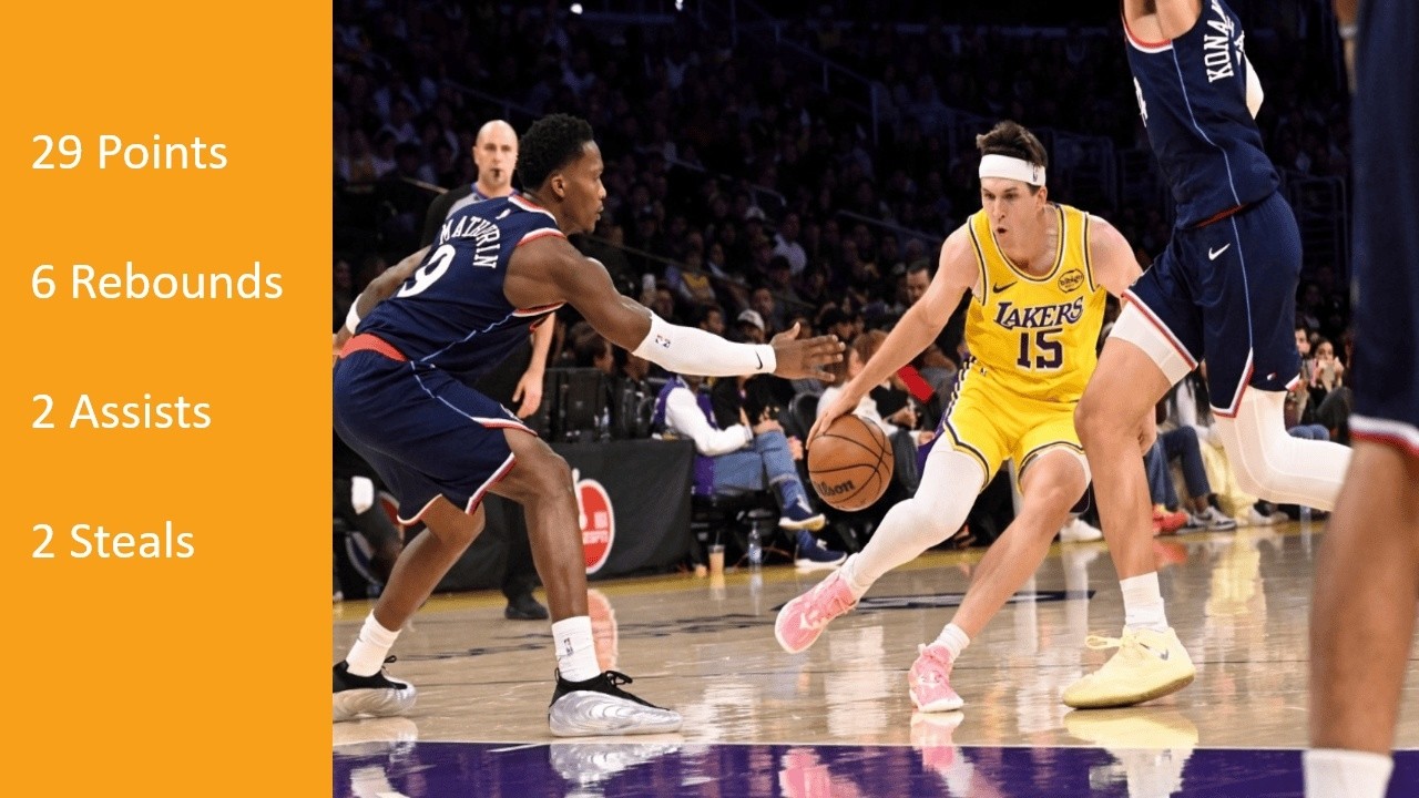 Austin Reaves vs Clippers Feb 20, 2026 Full Play - 29 Points!