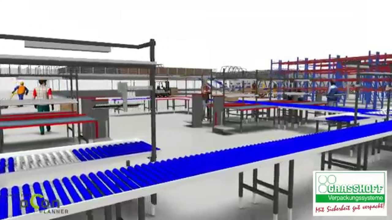 Packstraße  bzw. Verpackungsstraße als virtuelle Ansicht | Grasshoff Verpackungssysteme