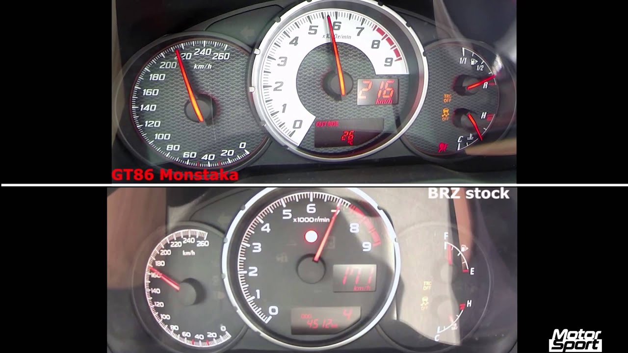 Toyota GT 86 compressor 400 PS vs Subaru BRZ stock (Motorsport)