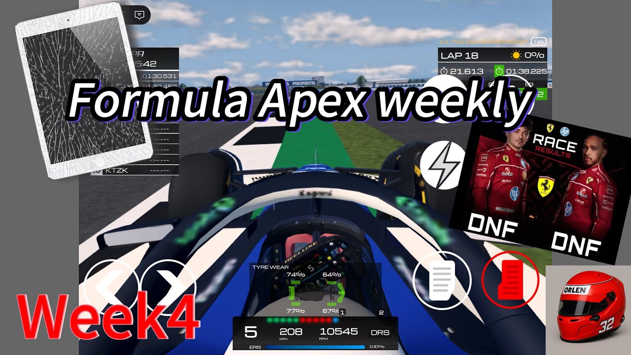 Week4 