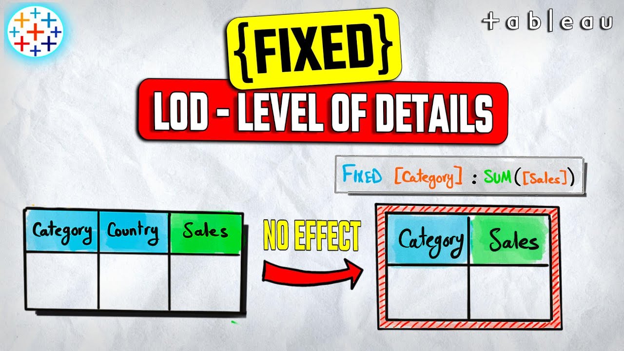 FIXED Level of Detail (LOD) Expressions | #Tableau Course #97