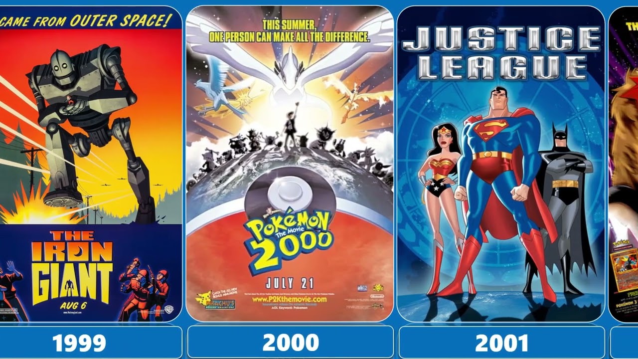 Warner Bros. Animated 1962-2026