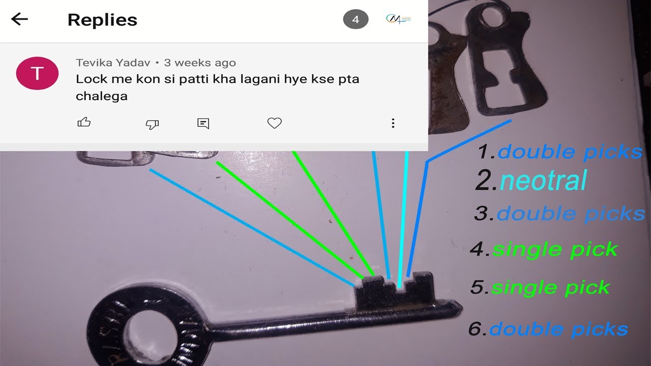 inside the lock part -2  patti ka sahi arrangement  karna sikho