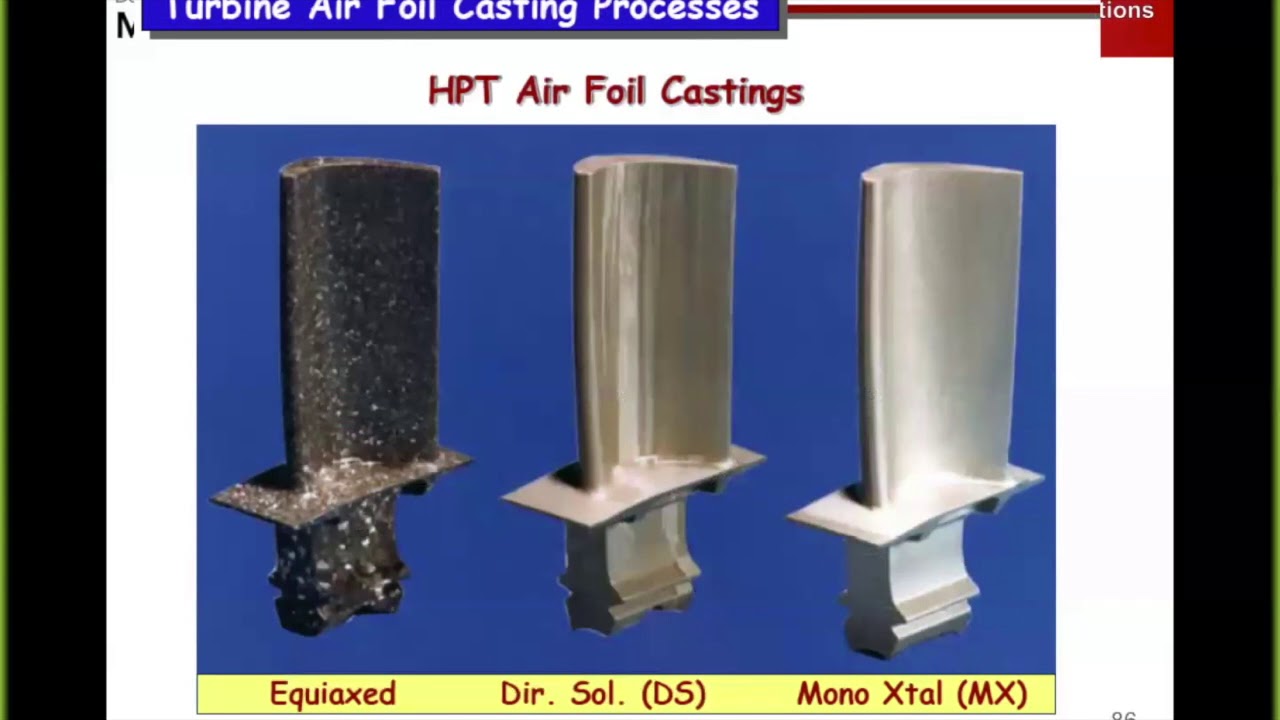 MSE 5441 - 12/5/2017 Nickel Superalloys Part 4