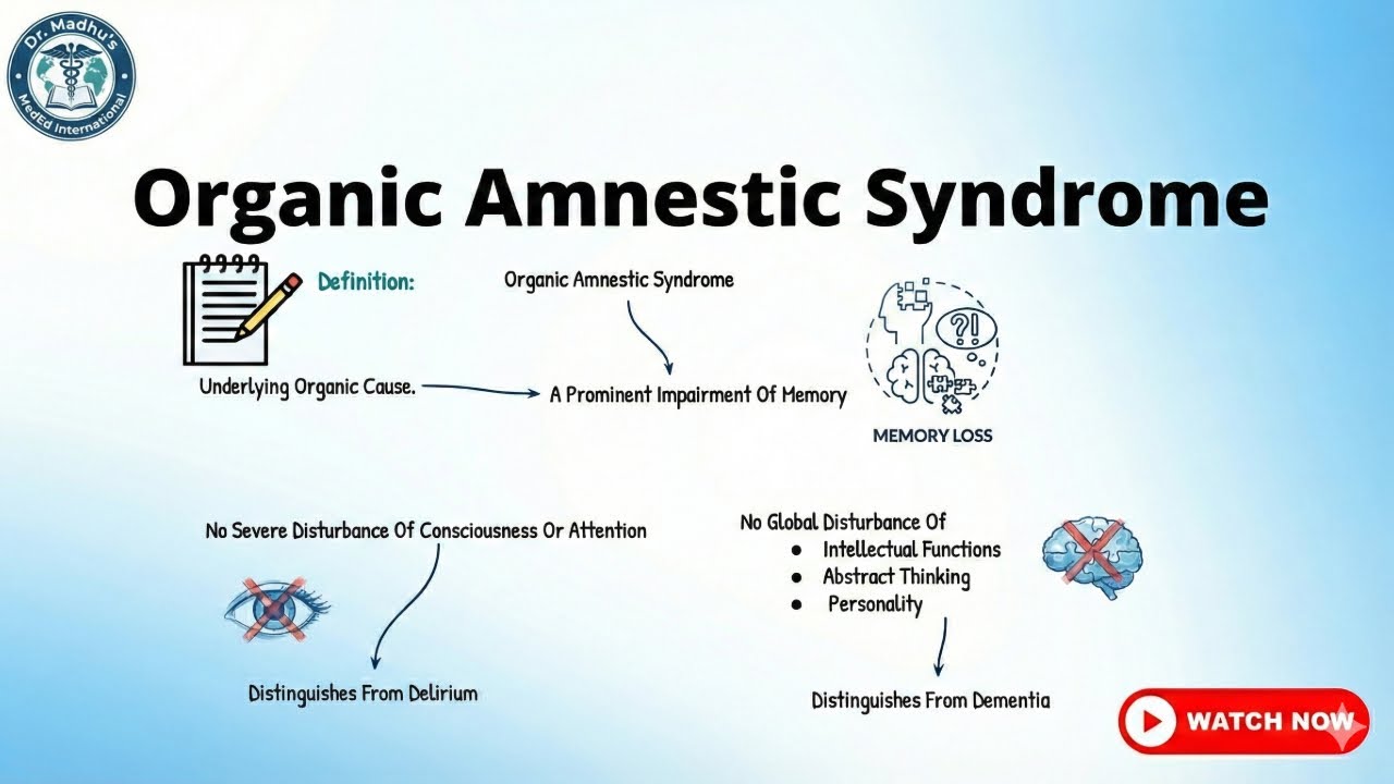 ORGANIC AMNESTIC SYNDROME#OrganicAmnesticSyndrome #MBBS #FMGE #NEETPG #PLAB #USMLE #Psychiatry #