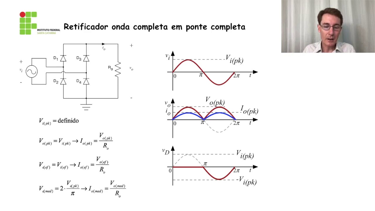 Obj. 03 – Conversores ca-cc (parte b: retificadores de onda completa e controlados)