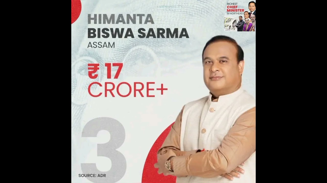 Richest Chief Minister of North East India || CM Salary || Crorepati