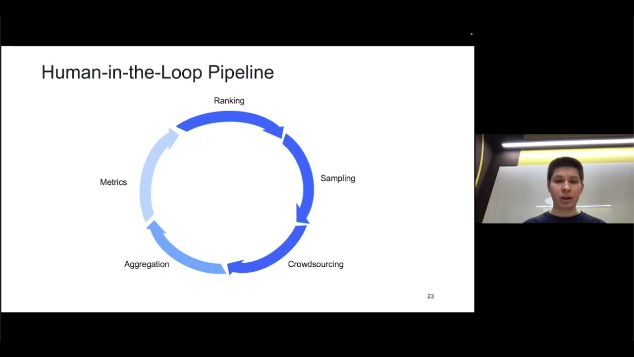 Data Labeling for Search Relevance Evaluation with Dmitry Ustalov