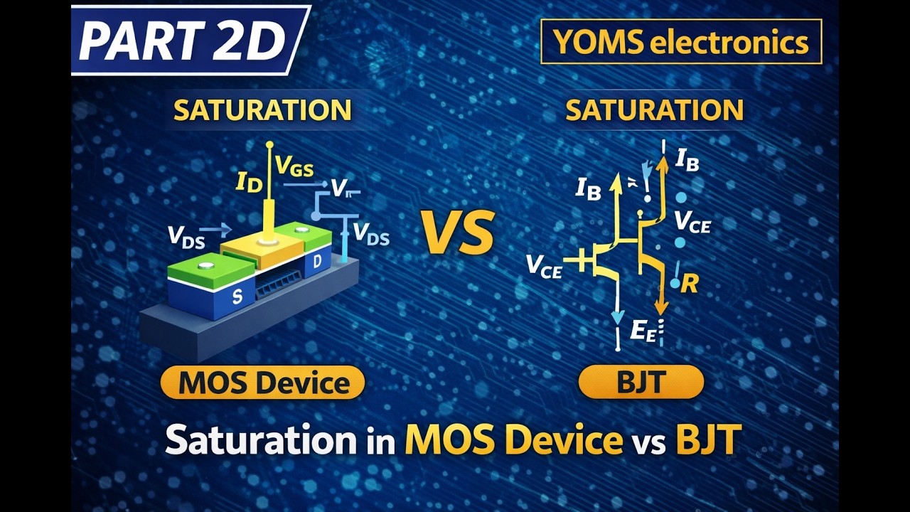 Saturation in MOS Devices vs BJT – What’s the Real Difference? | Part 2D