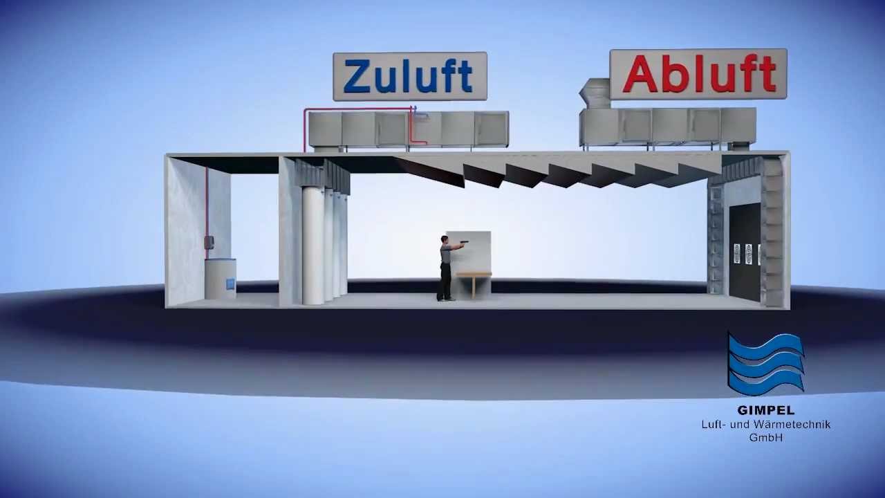 Gimpel LWT - Schiessstand Bel&uuml;ftung
