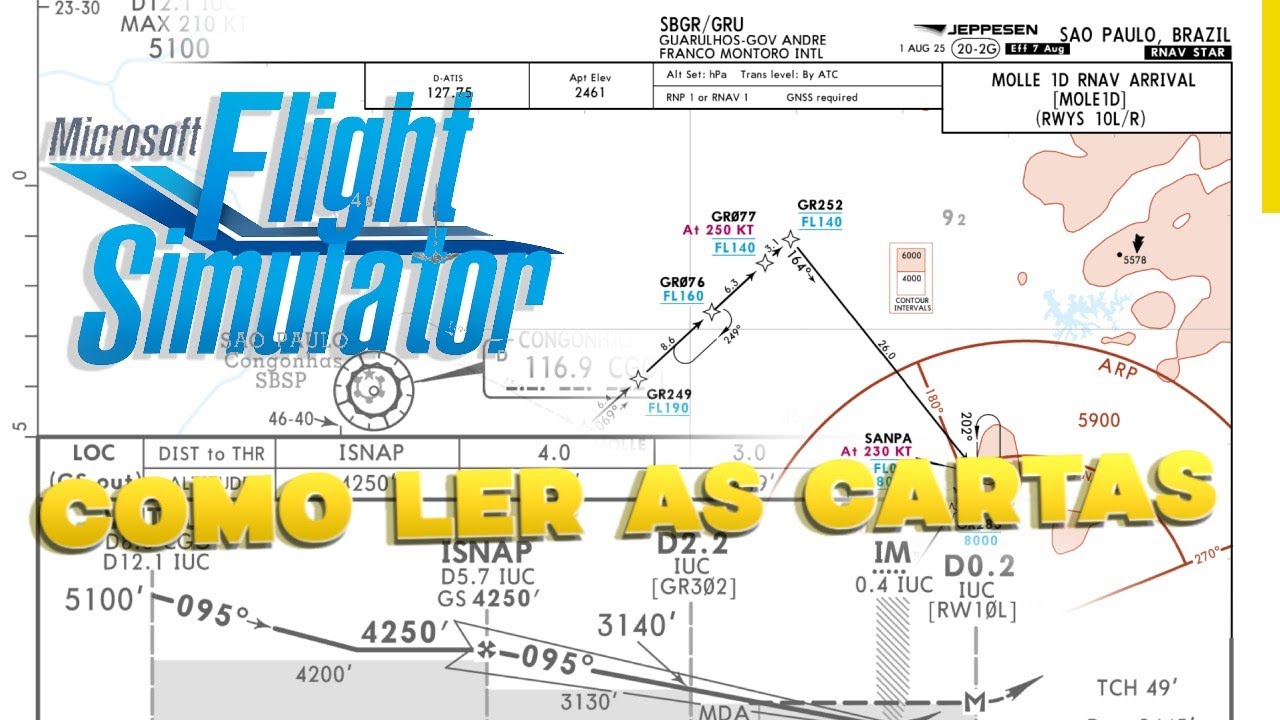 Como ler cartas aeron&aacute;uticas para simula&ccedil;&atilde;o de voo