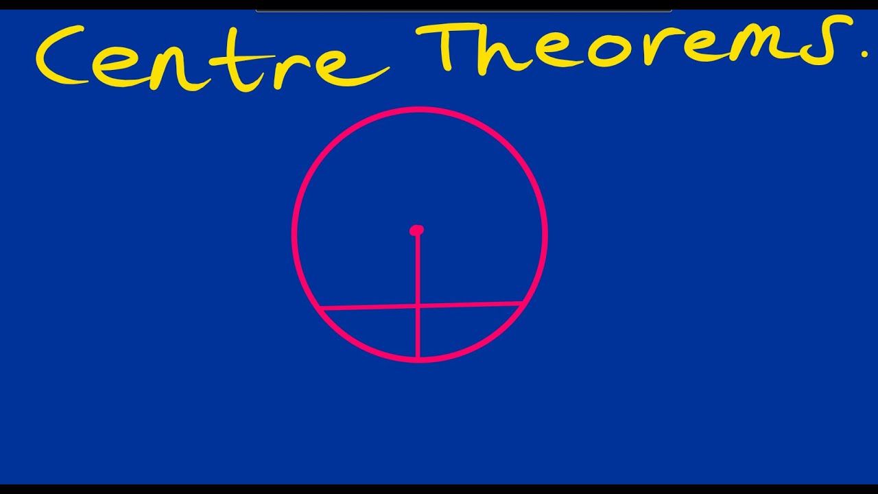 CIRCLE GEOMETRY PART 1