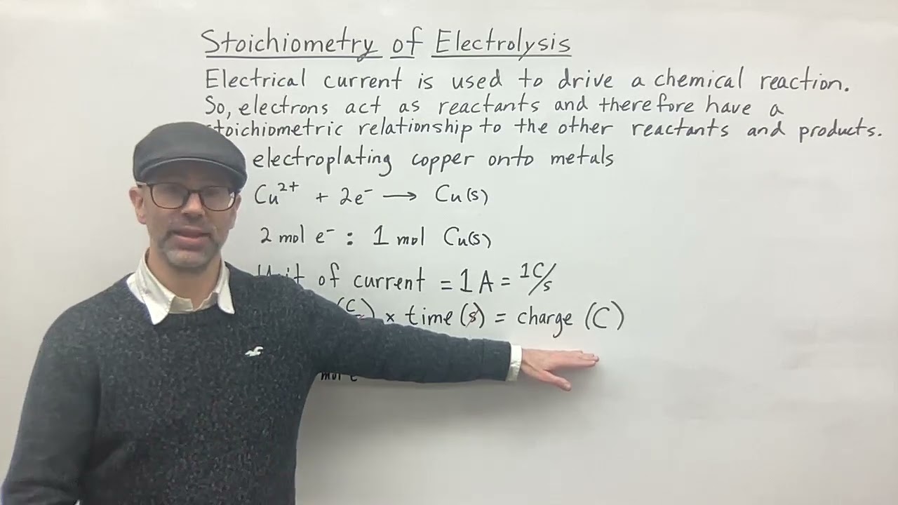 Stoichiometry of Electrolysis