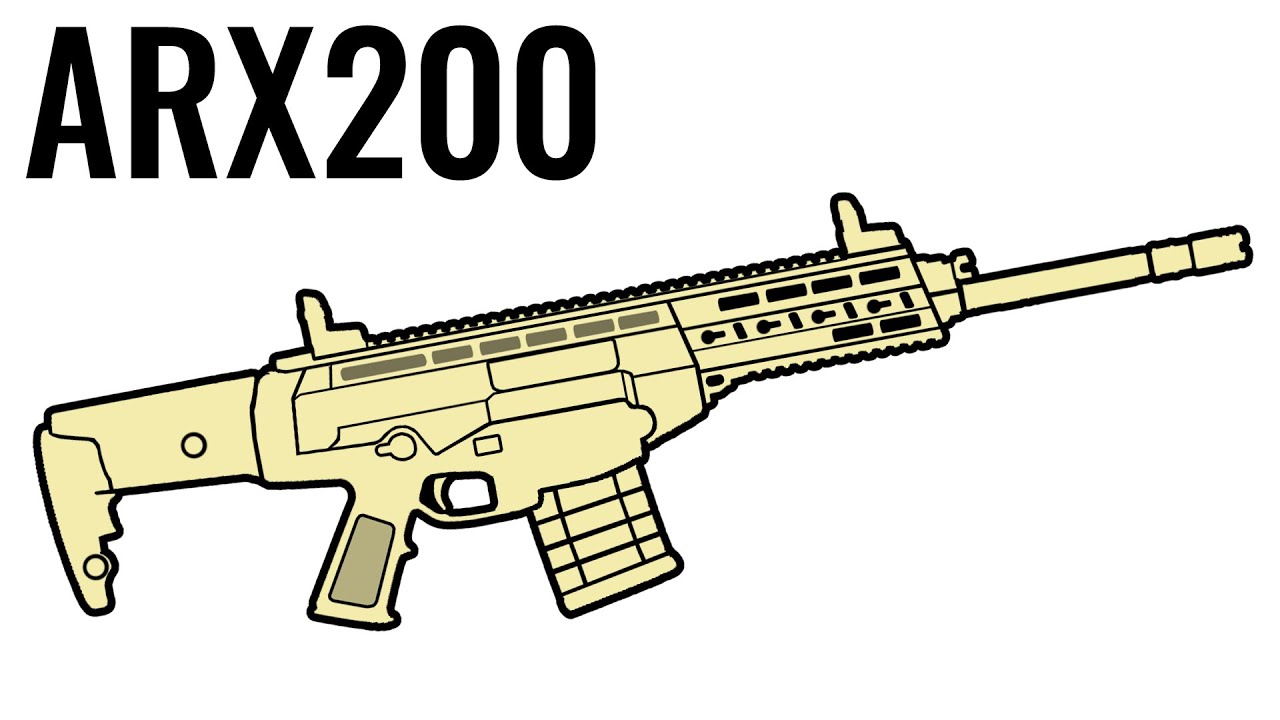 ARX-200 - Comparison in 3 Games