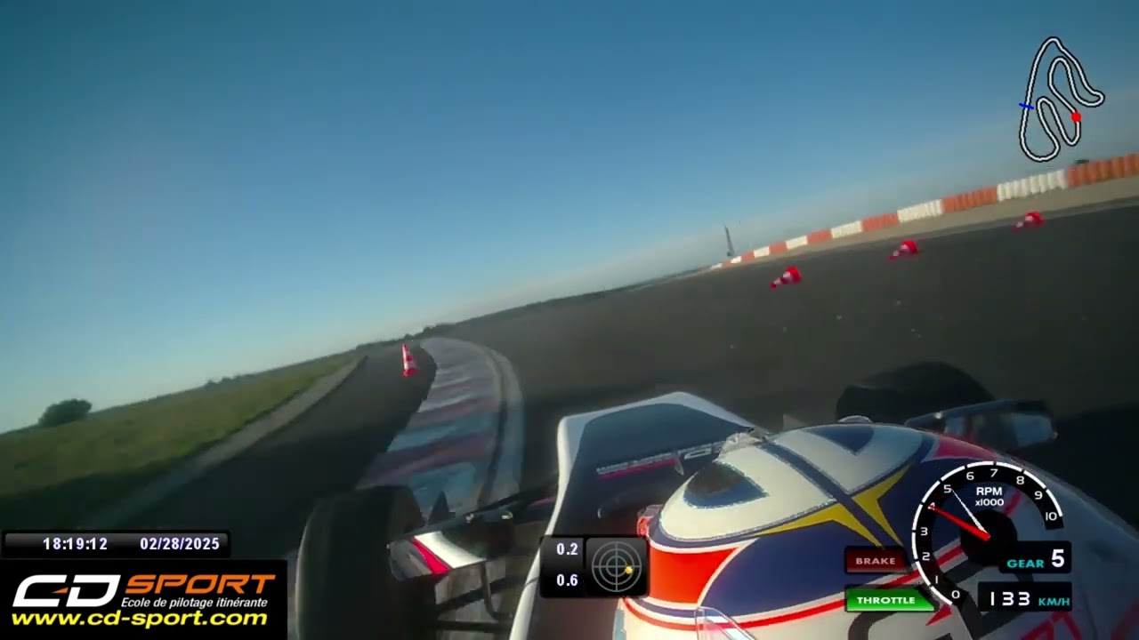 Caméra Embarquée F4 - Vivez l’Expérience CD SPORT sur le Circuit de Lédenon !
