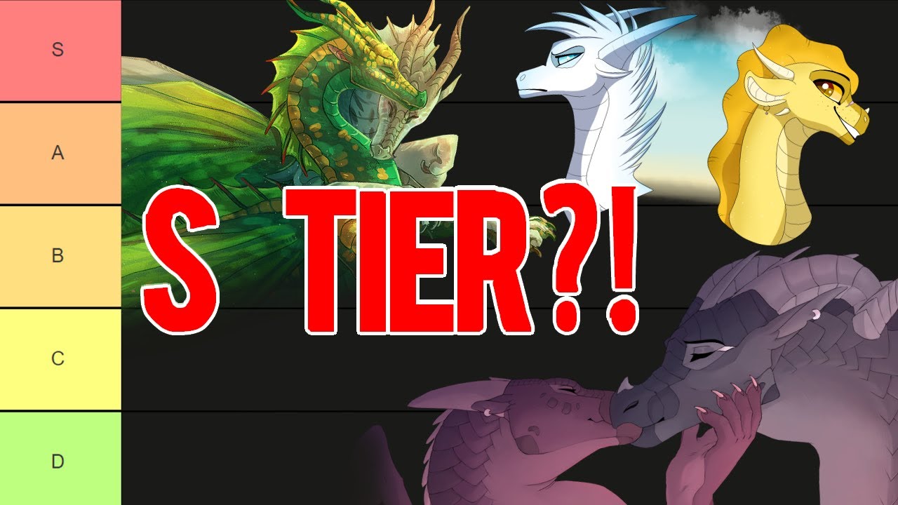 I asked 2,000 people to rate EVERY Wings of Fire ship - Here are the results.