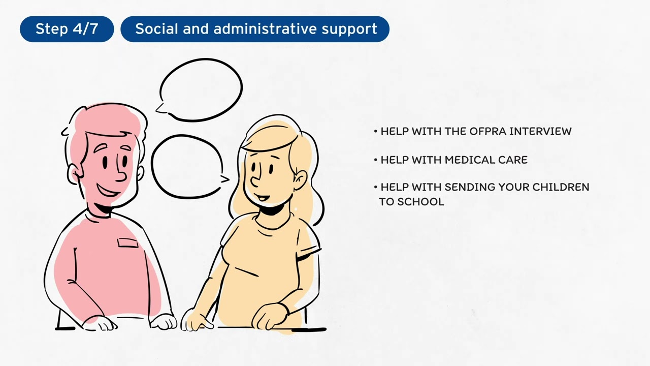 5 The rights of the asylum seeker during the asylum application process