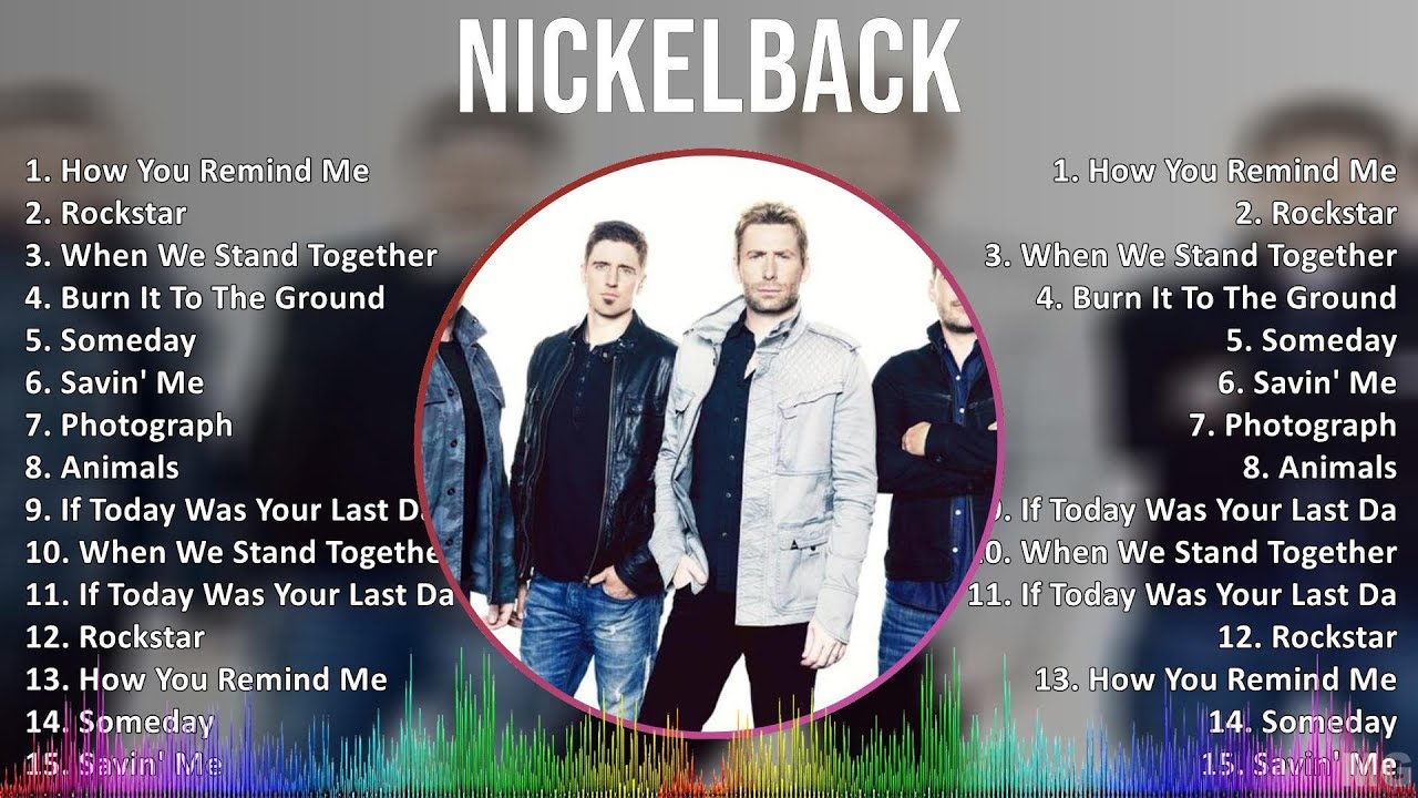 Nickelback 2024 MIX Best Songs - How You Remind Me, Rockstar, When We Stand Together, Burn It To...