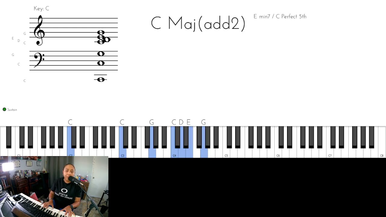 Tutorial de la canción Toma toda mi vida de Josue del Cid. 