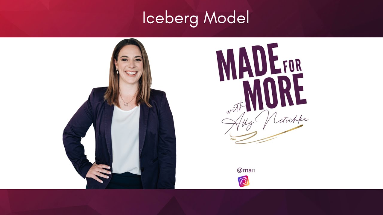 Iceberg Model