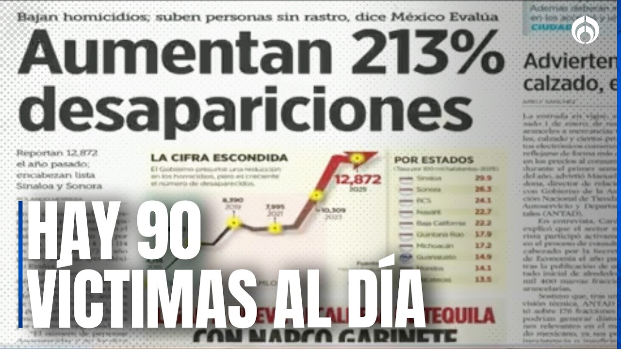 México acumula casi 90 víctimas diarias entre homicidios y desapariciones