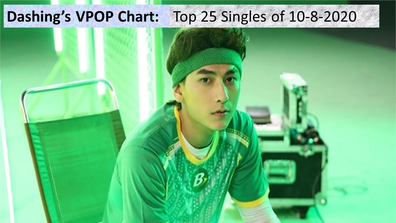 Dashing's VPOP Series Chart #4: Top 25 Singles of October 8, 2020