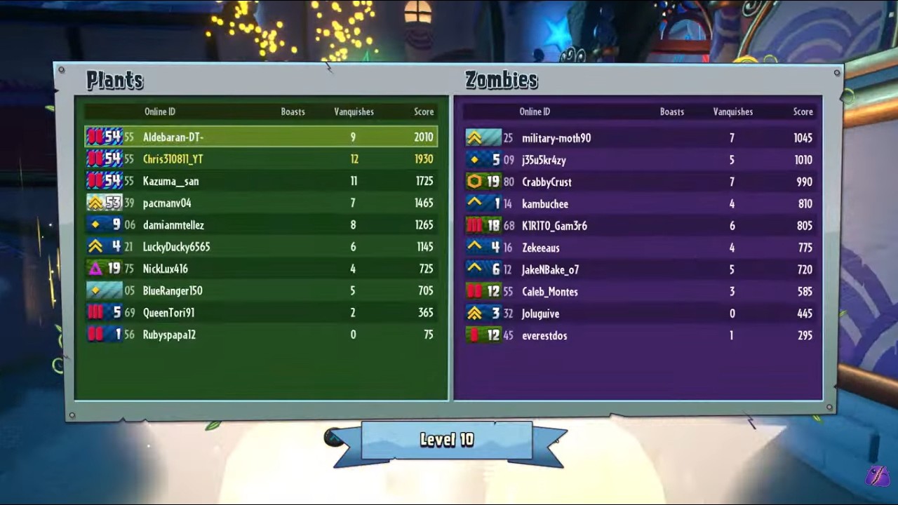 Max Rank Stream
