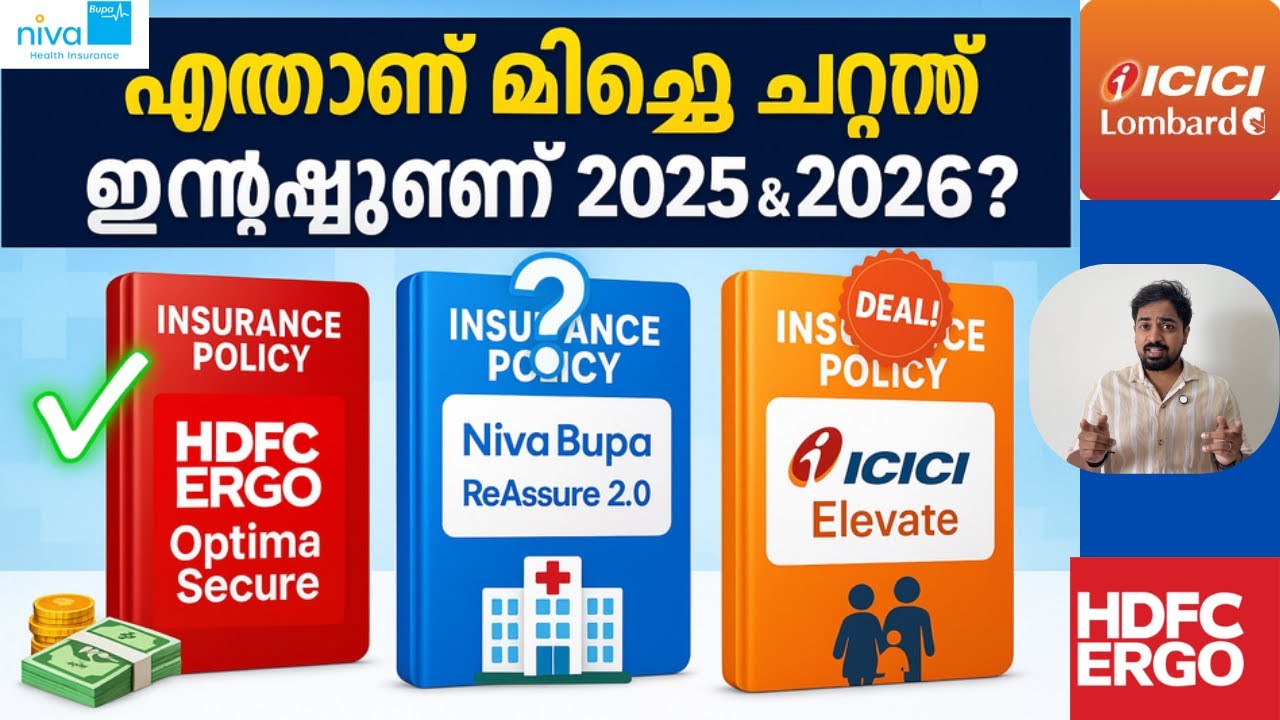 ഏതാണ് Best Health Insurance 2025? HDFC ERGO vs Niva Bupa vs ICICI | Best Health Insurance Malayalam