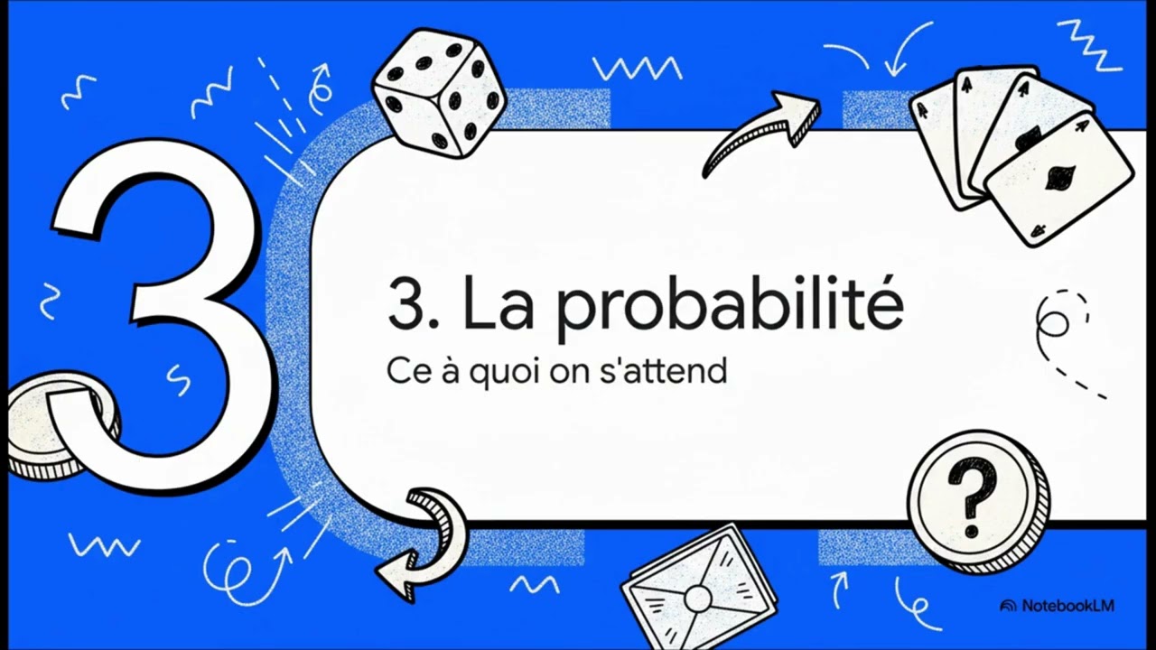 Vidéo NotebookLM Probabilités  en CAP