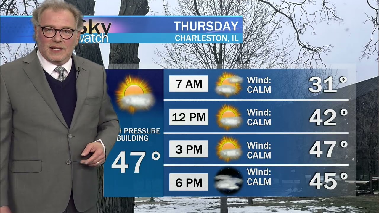 Sky Watch Weather February 11th, 2026