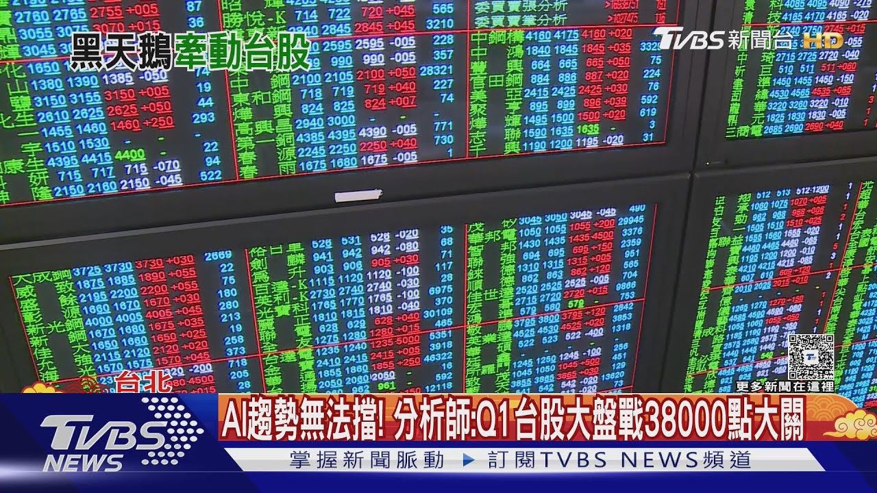 台股開紅盤倒數...美伊緊張 台積電ADR吞5根黑K｜TVBS新聞 @TVBSNEWS02