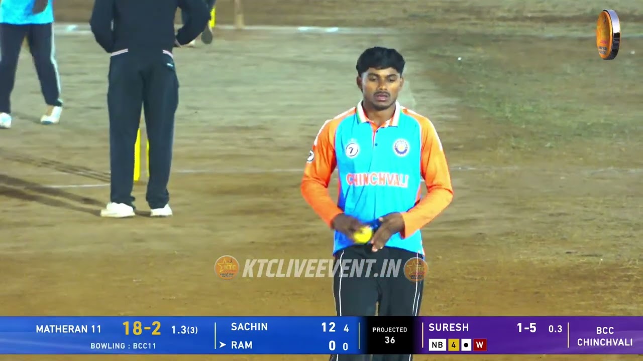 MATHERAN 11 vs BCC CHICHWALI ||  शिवसेना व भारतीय जनता पार्टी चषक २०२६ भक्ताचीवाडी ।। पर्व १ ले ।। त