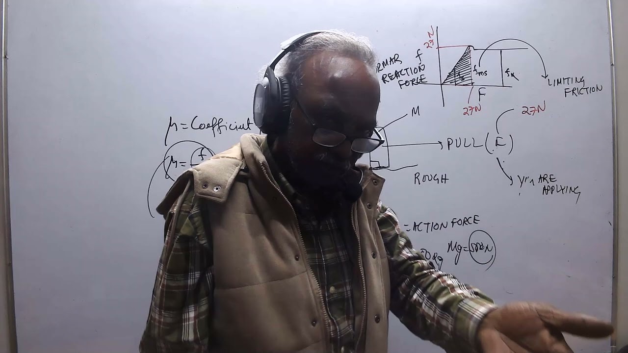 (7)Explaining Friction to Aircraft Maintenance Engineering Studens of PAMEC, Patiala
