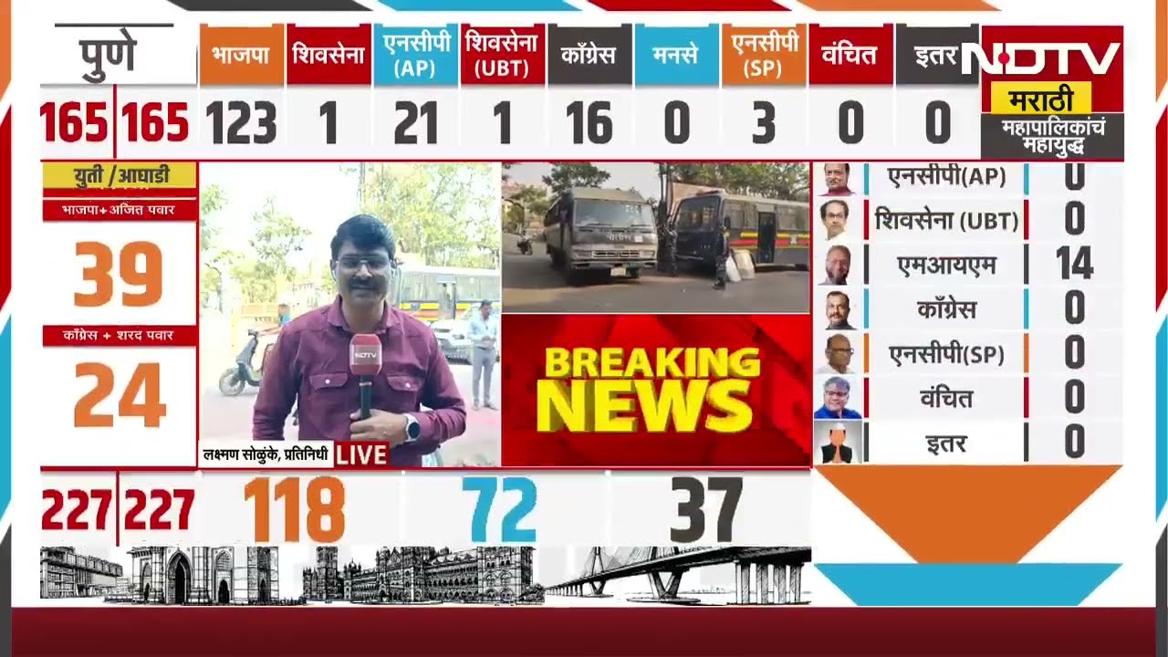 Jalna | Dhangar Reservation  साठी मुंबईला कूच करणाच्या तयारीतील Deepak Borhade नजर कैदेत