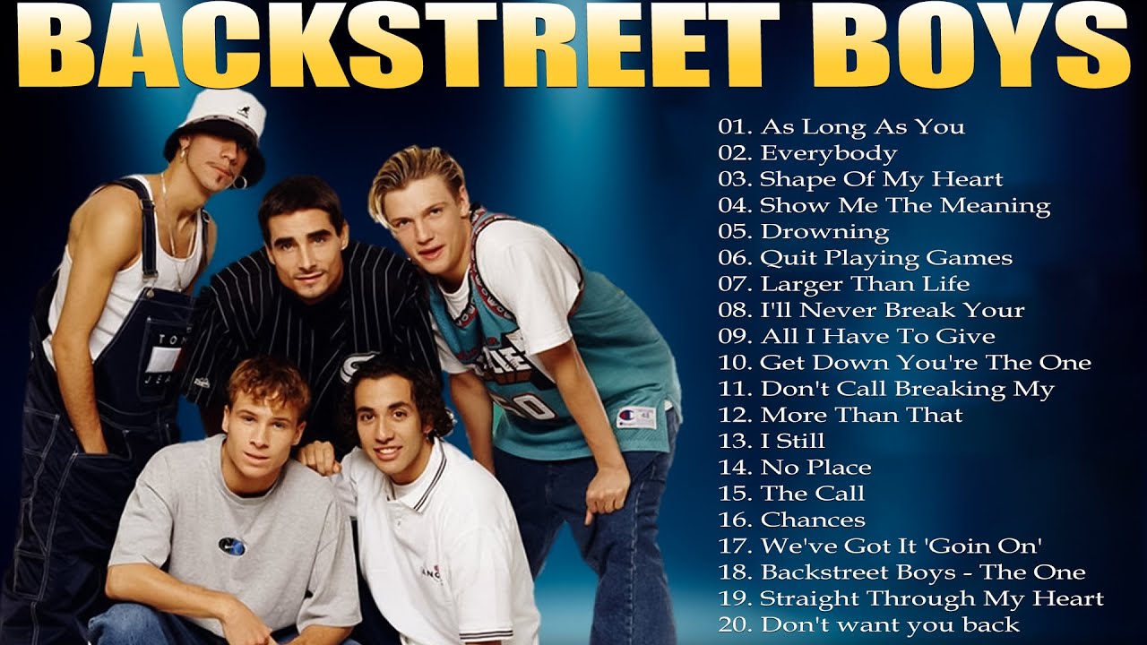Backstreet Boys Love Songs Full Album 2025 - Backstreet Boys Greatest Hits Playlist || AI Experience