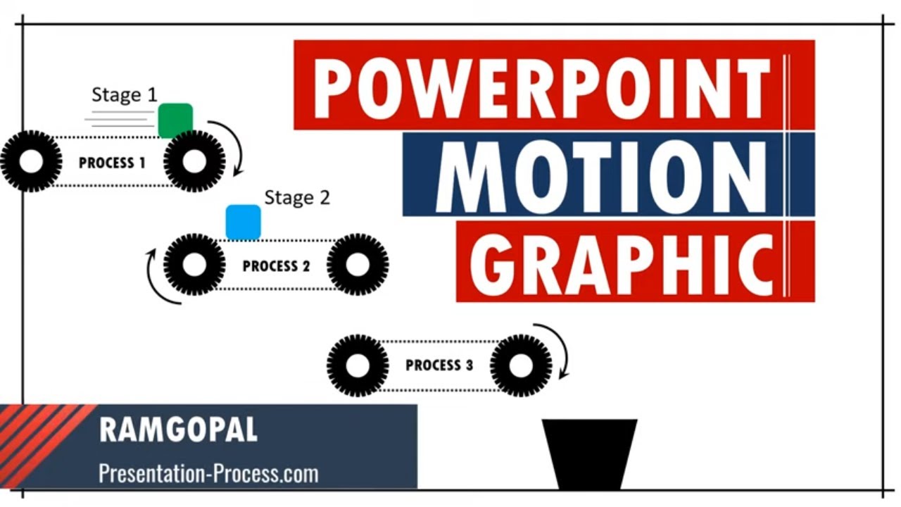 Учебник по анимации в PowerPoint Графика движения | Пошаговая схема процесса